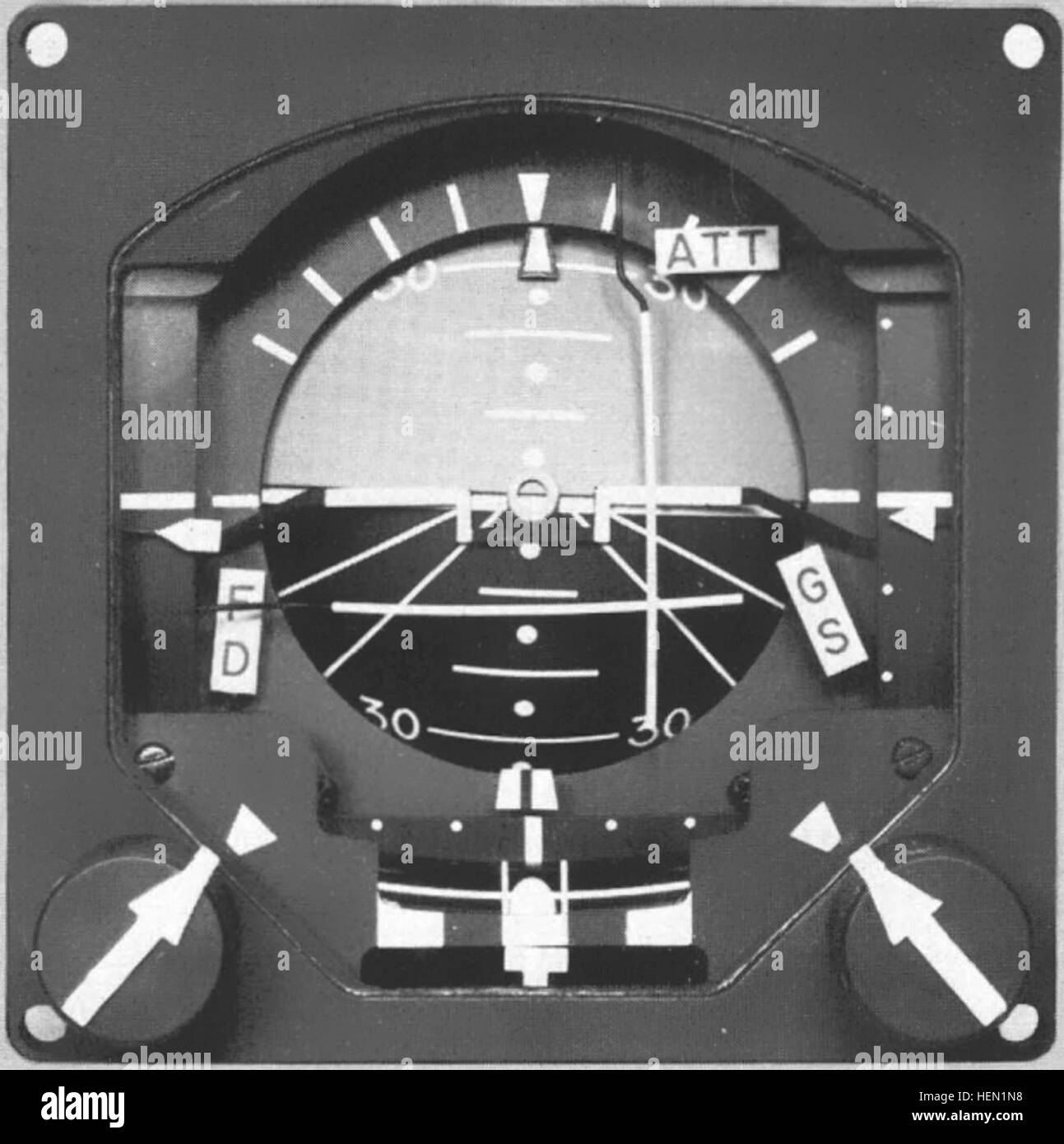 The AH-1S helicopter Attitude Director Indicator (ADI) displays ...