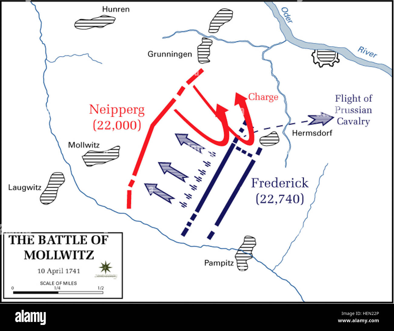 Battle of Mollwitz Stock Photo Alamy