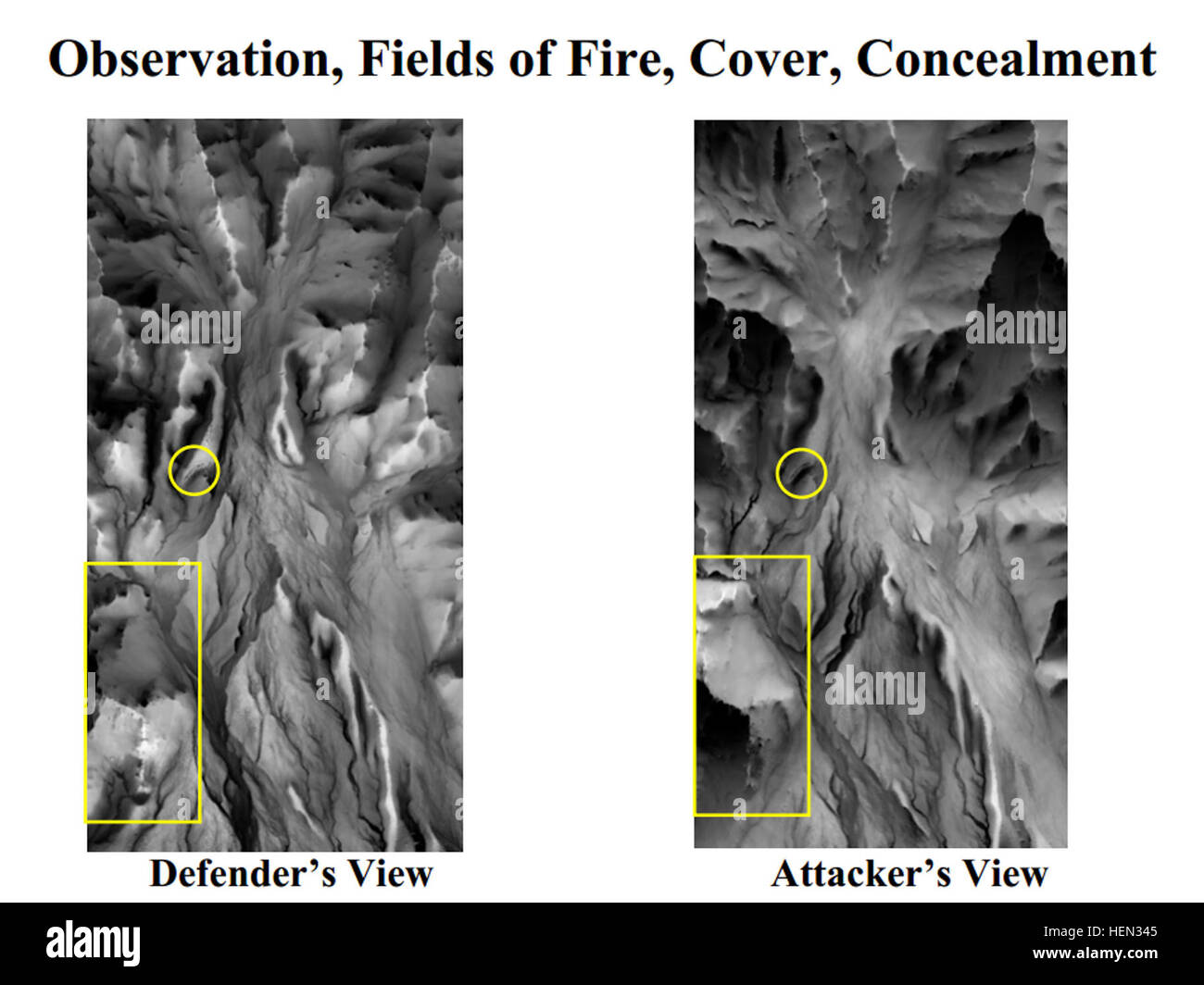 Observation, Fields of Fire, Cover, Concealment E280