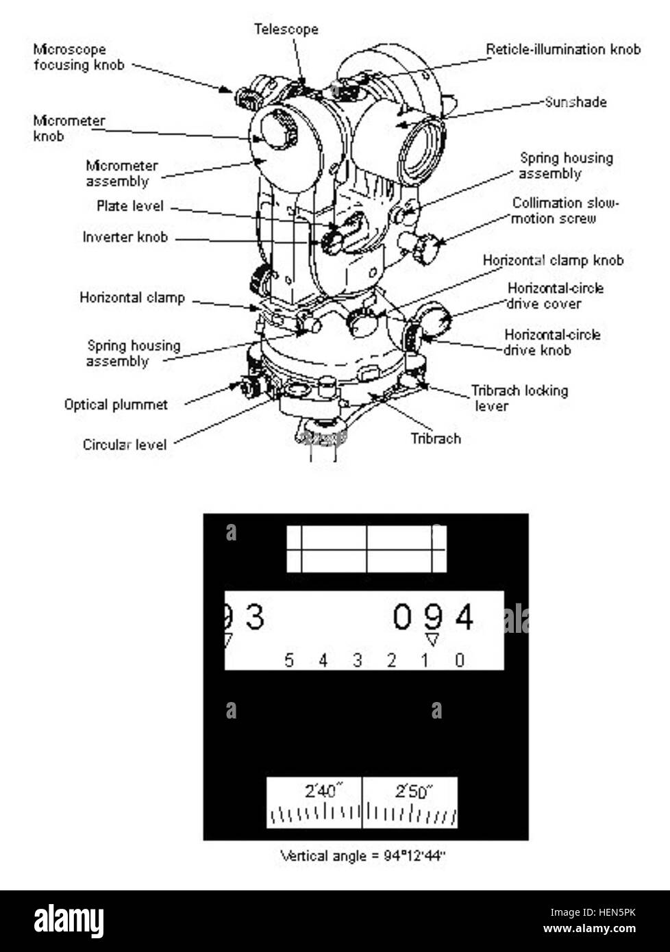 Optical Theodolite Stock Photo Alamy
