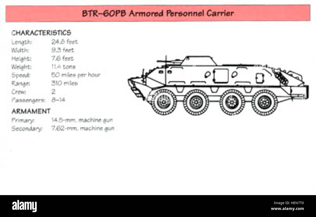 Бтр 60 пб чертежи
