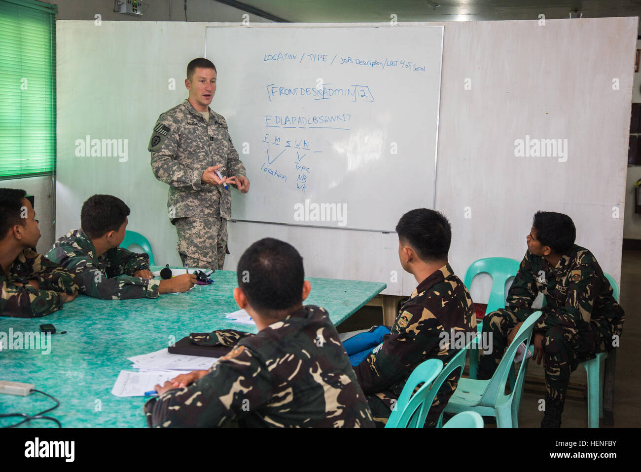 U.S. Army Capt. Scott Julich, Headquarters and Headquarters Troop, 3rd Squadron, 4th Cavalry Regiment, talks with soldiers from the Philippine army's 7th Signal Battalion about cyber awareness during exercise Balikatan 2014 on Fort Magsaysay, Philippines, April 30, 2014. Scott displays how service members can better protect themselves from hackers by choosing appropriate usernames. This year marks the 30th iteration of the exercise, which is an annual Republic of the Philippines-U.S. military bilateral training exercise and humanitarian civic assistance engagement. (U.S. Army Photo by Spc. Mic Stock Photo