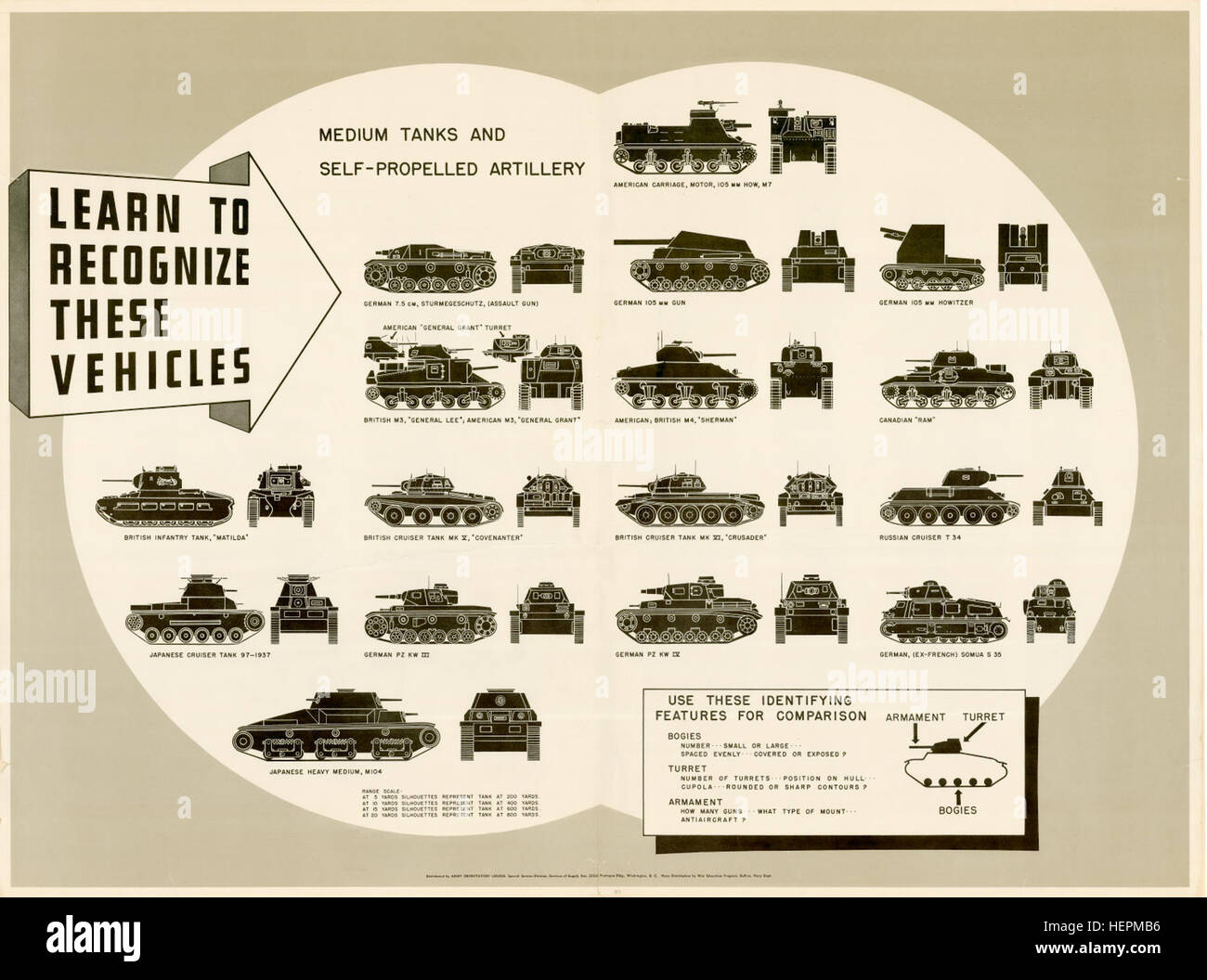 World War II medium tanks and selfpropelled artillery Stock Photo Alamy