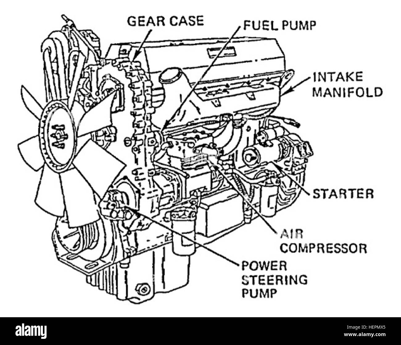 Detroit Diesel Series 60 engine Stock Photo - Alamy