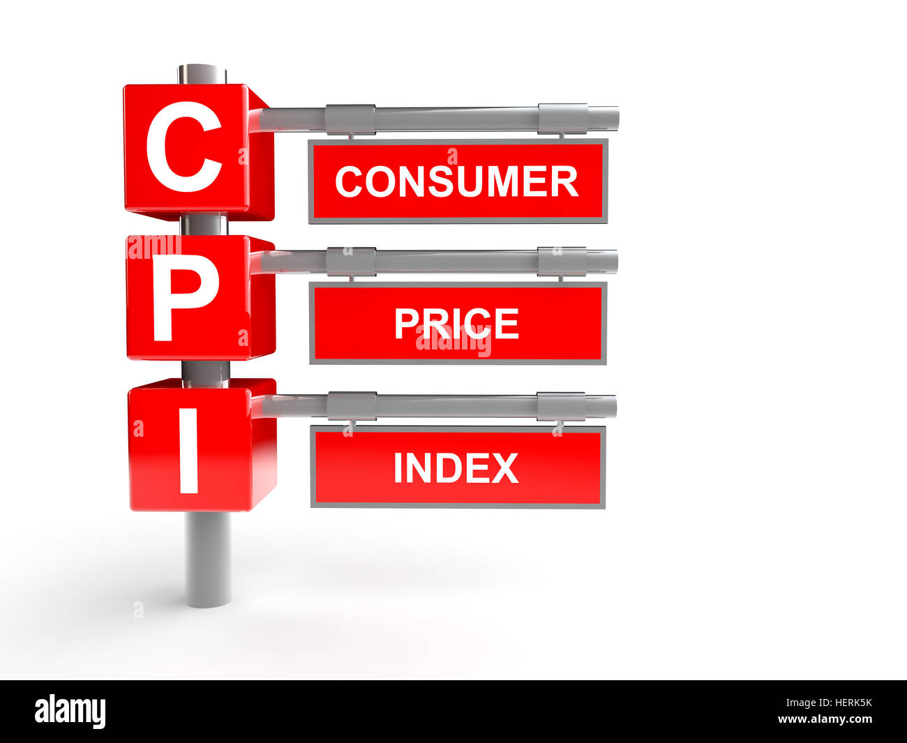 Consumer price index abbreviation Stock Photo