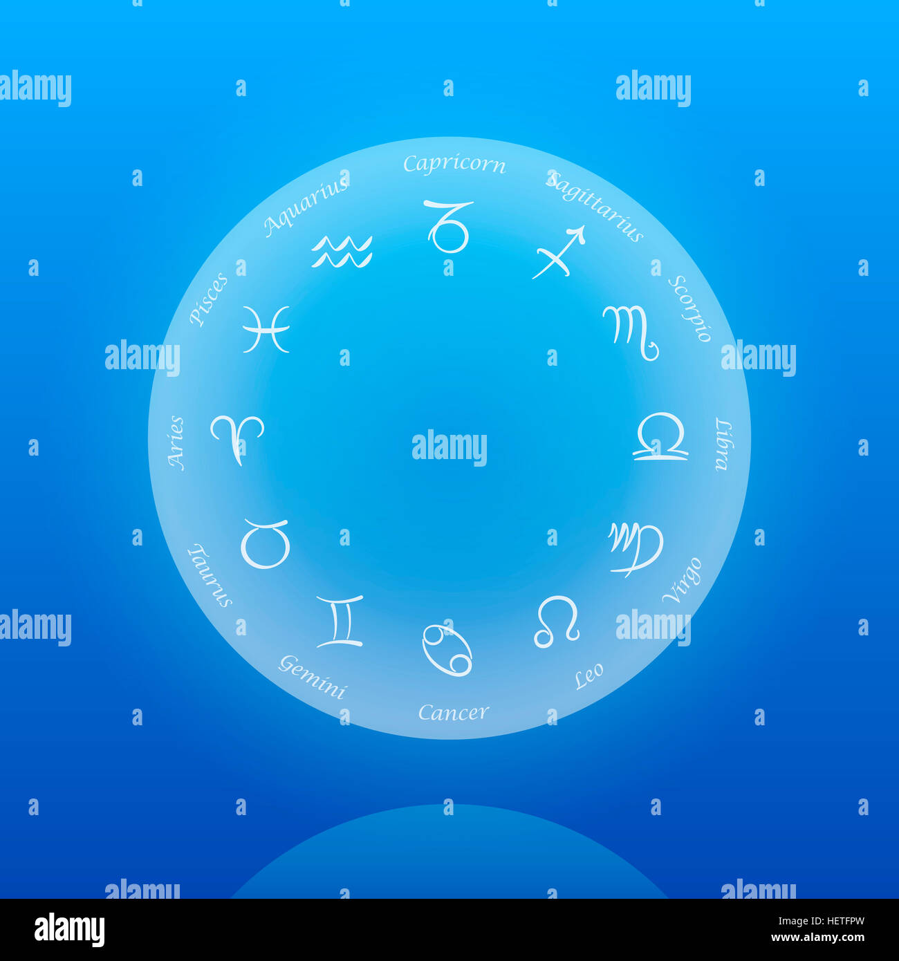 Horoscope - astrology sings of the zodiac and their names - floating sphere on blue background. Stock Photo