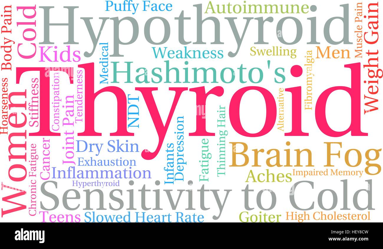 Thyroid word cloud on a white background. Stock Vector
