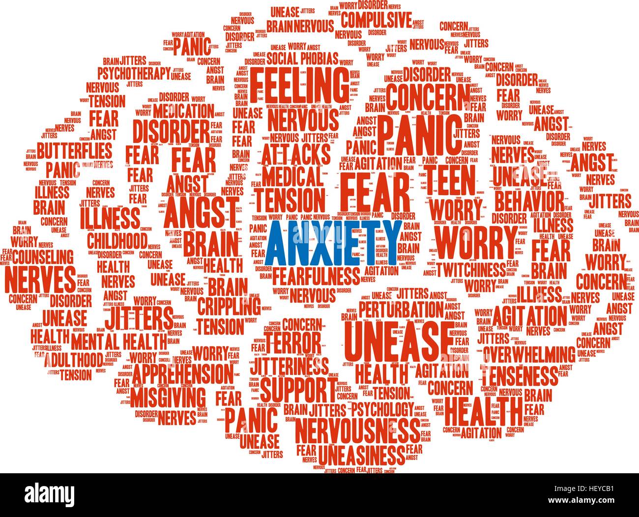 Слово brain. Anxiety Word. Motivation Word cloud. Тревога рисунок слова. Тревожность текст на белом фоне.