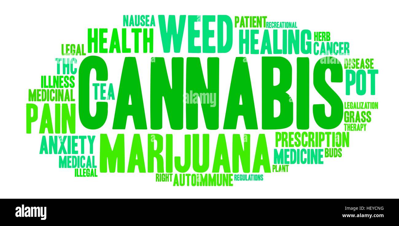 Cannabis word hires stock photography and images Alamy