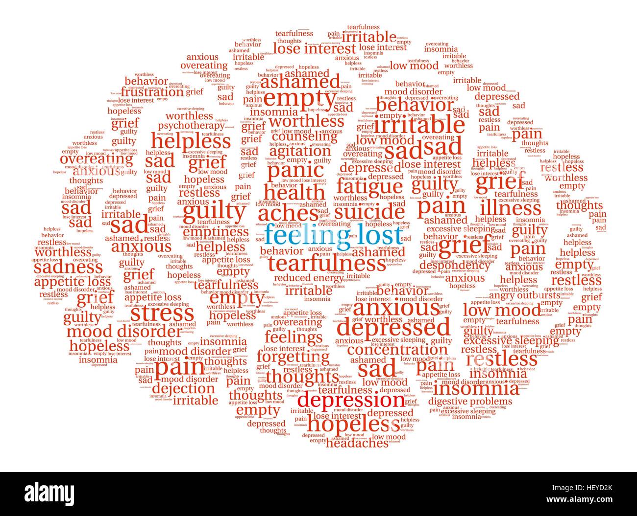 Feeling Lost Brain Word Cloud On A White Background Stock Vector Image Art Alamy