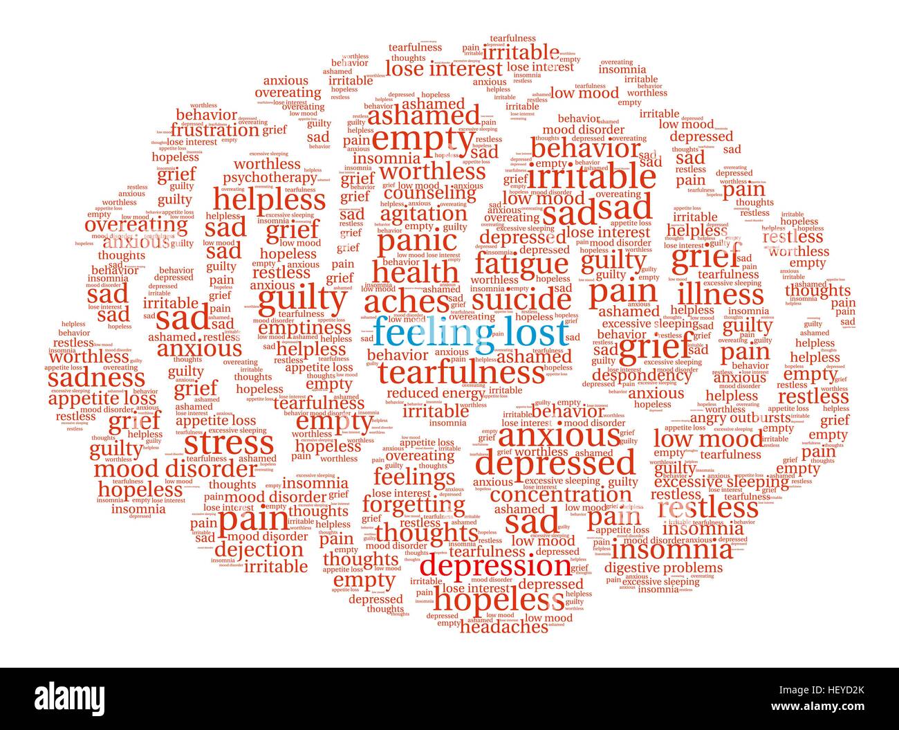 Feeling Lost Brain word cloud on a white background. Stock Vector