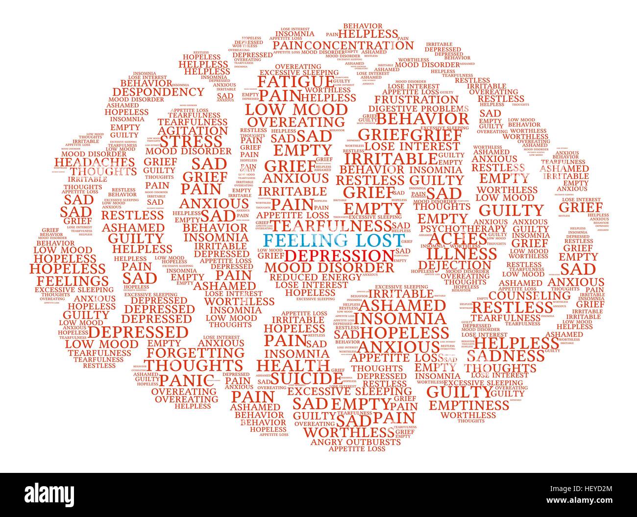 Feeling Lost Brain word cloud on a white background. Stock Vector