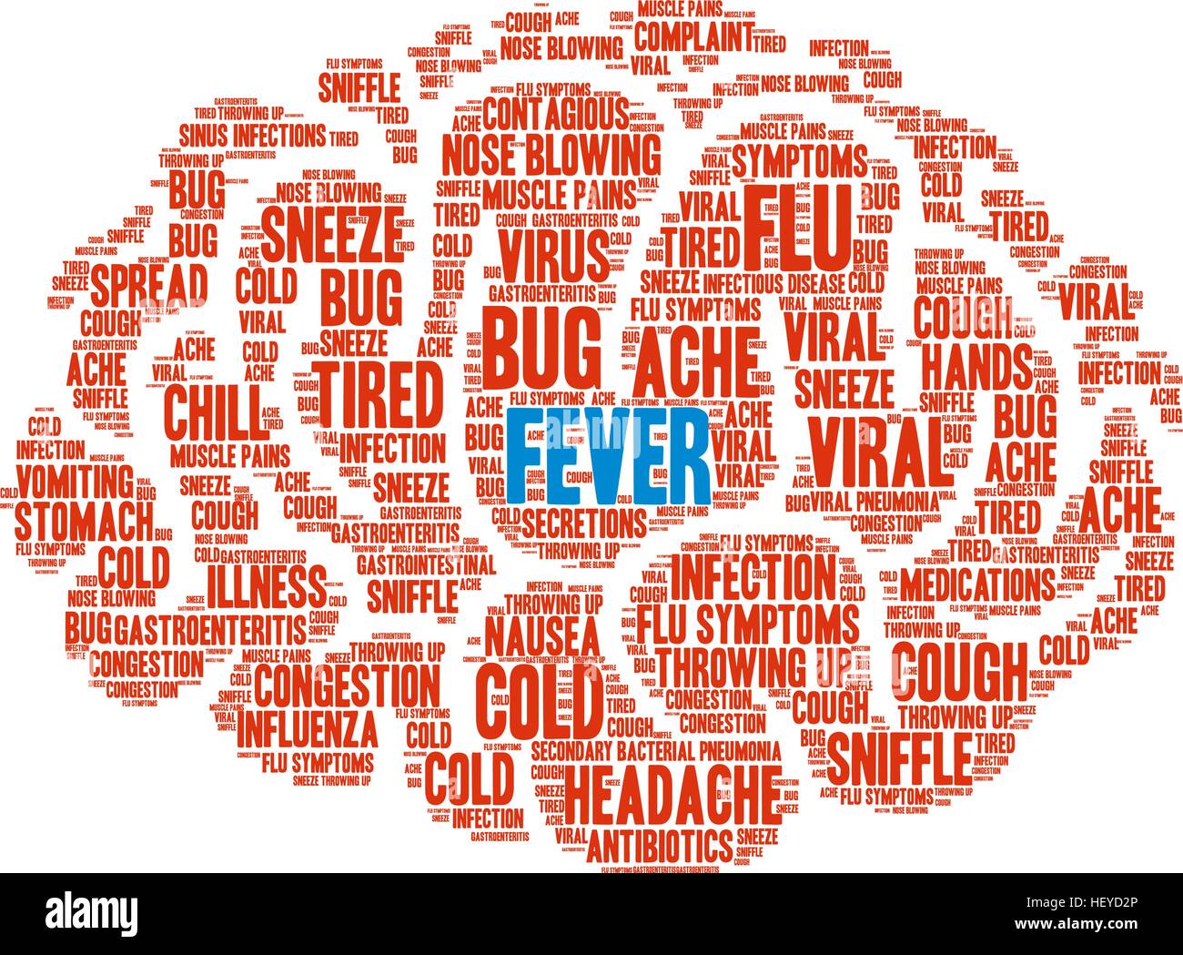 Fever Brain word cloud on a white background. Stock Vector