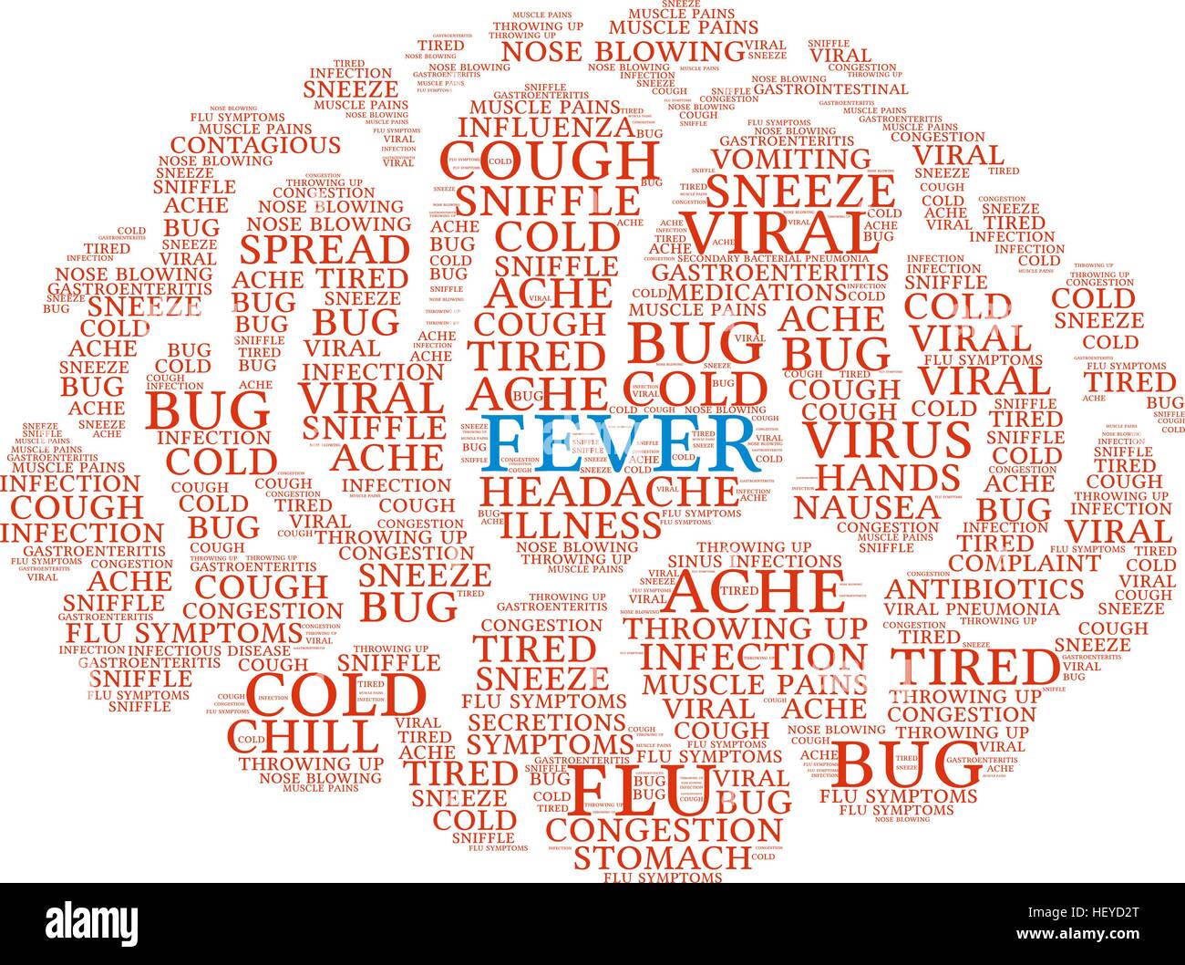 Fever Brain word cloud on a white background. Stock Vector