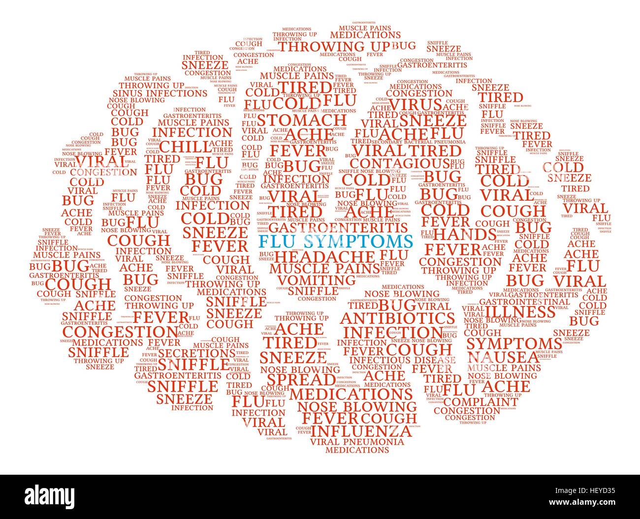 Flu Symptoms Brain word cloud on a white background. Stock Vector