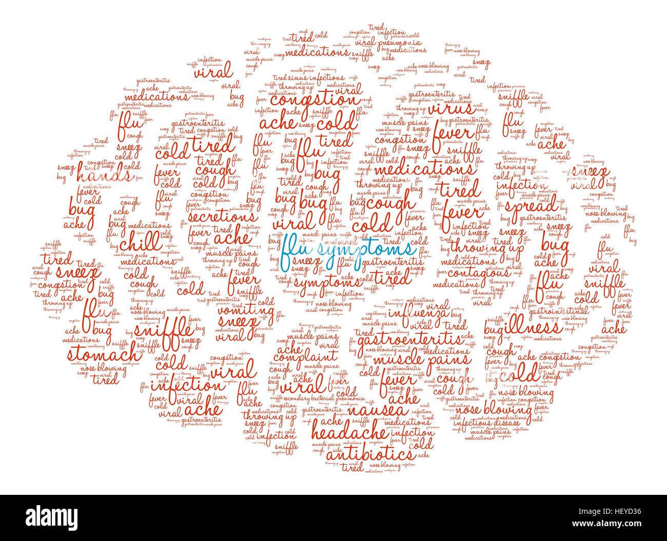 Flu Symptoms Brain word cloud on a white background. Stock Vector