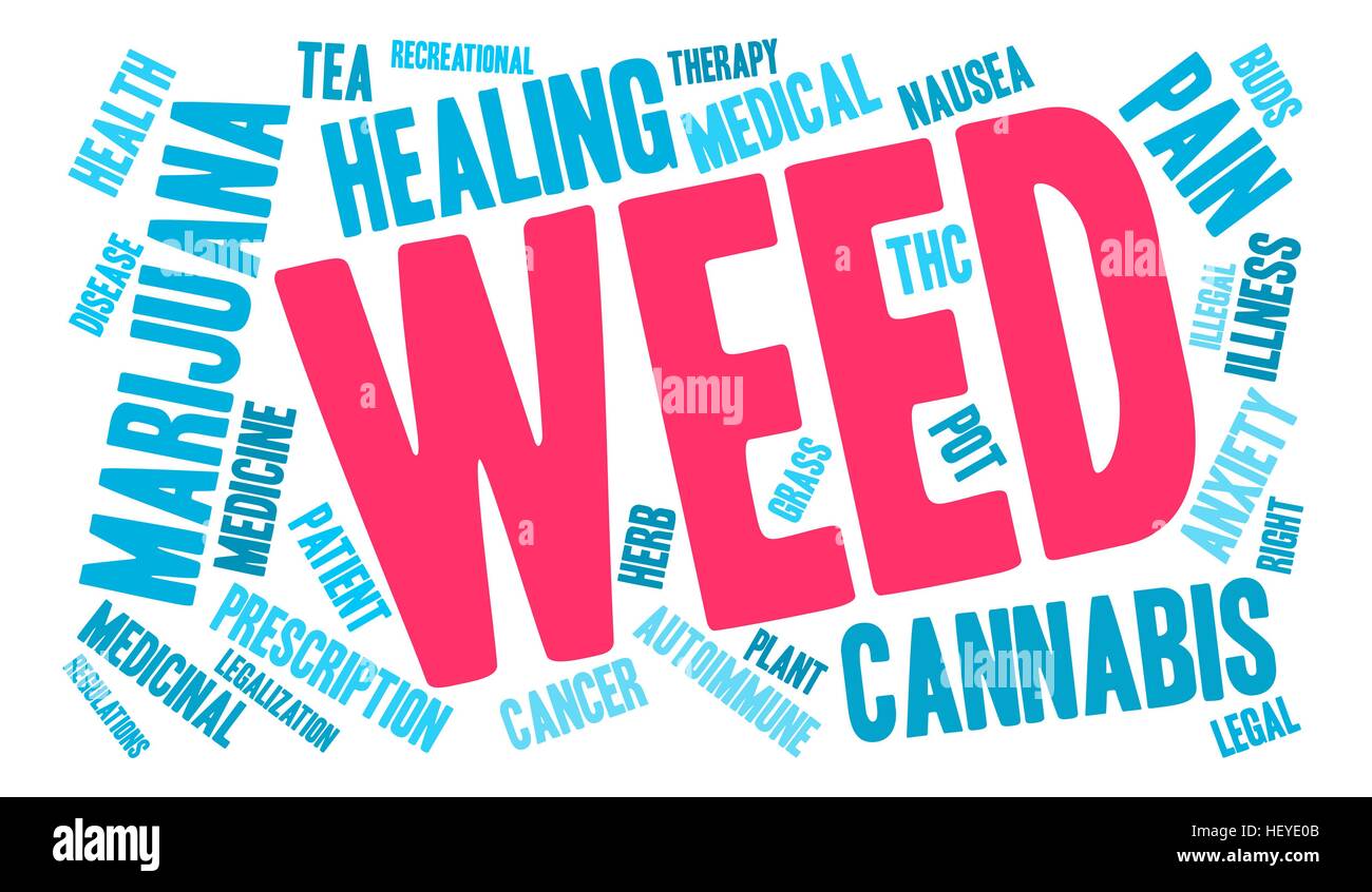 Weed word cloud on a white background Stock Vector Image & Art Alamy