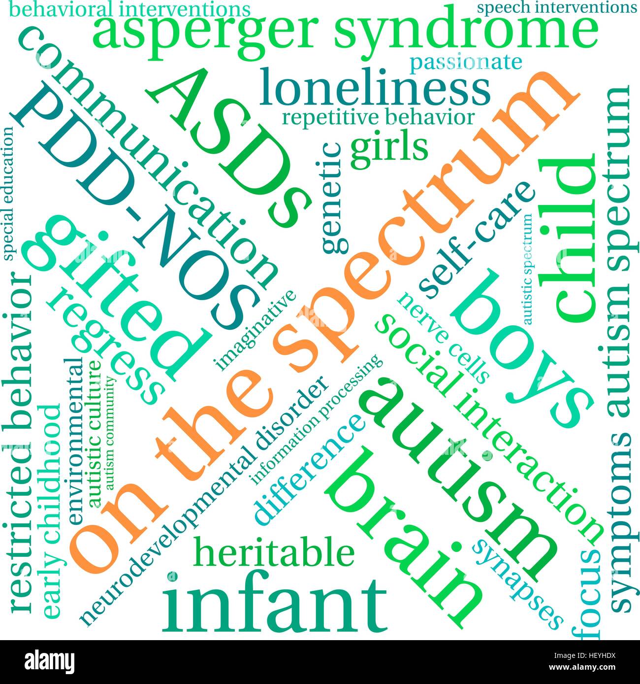On The Spectrum word cloud on a white background Stock Vector Image ...