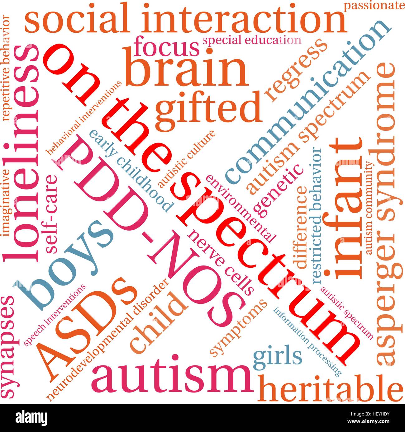 On The Spectrum word cloud on a white background Stock Vector Image ...