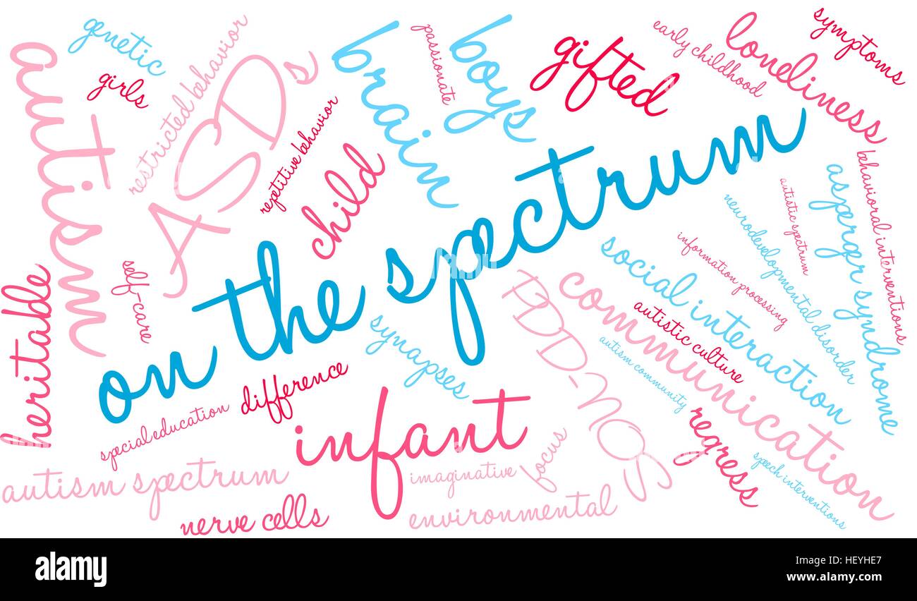 On The Spectrum word cloud on a white background Stock Vector Image ...