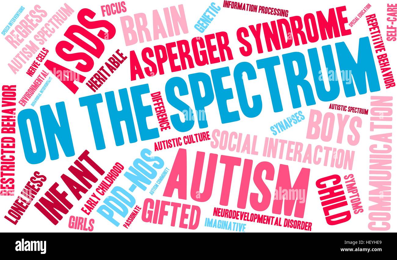 On The Spectrum word cloud on a white background Stock Vector Image