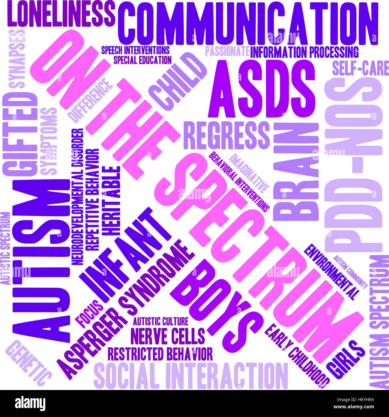 On The Spectrum word cloud on a white background Stock Vector Image ...