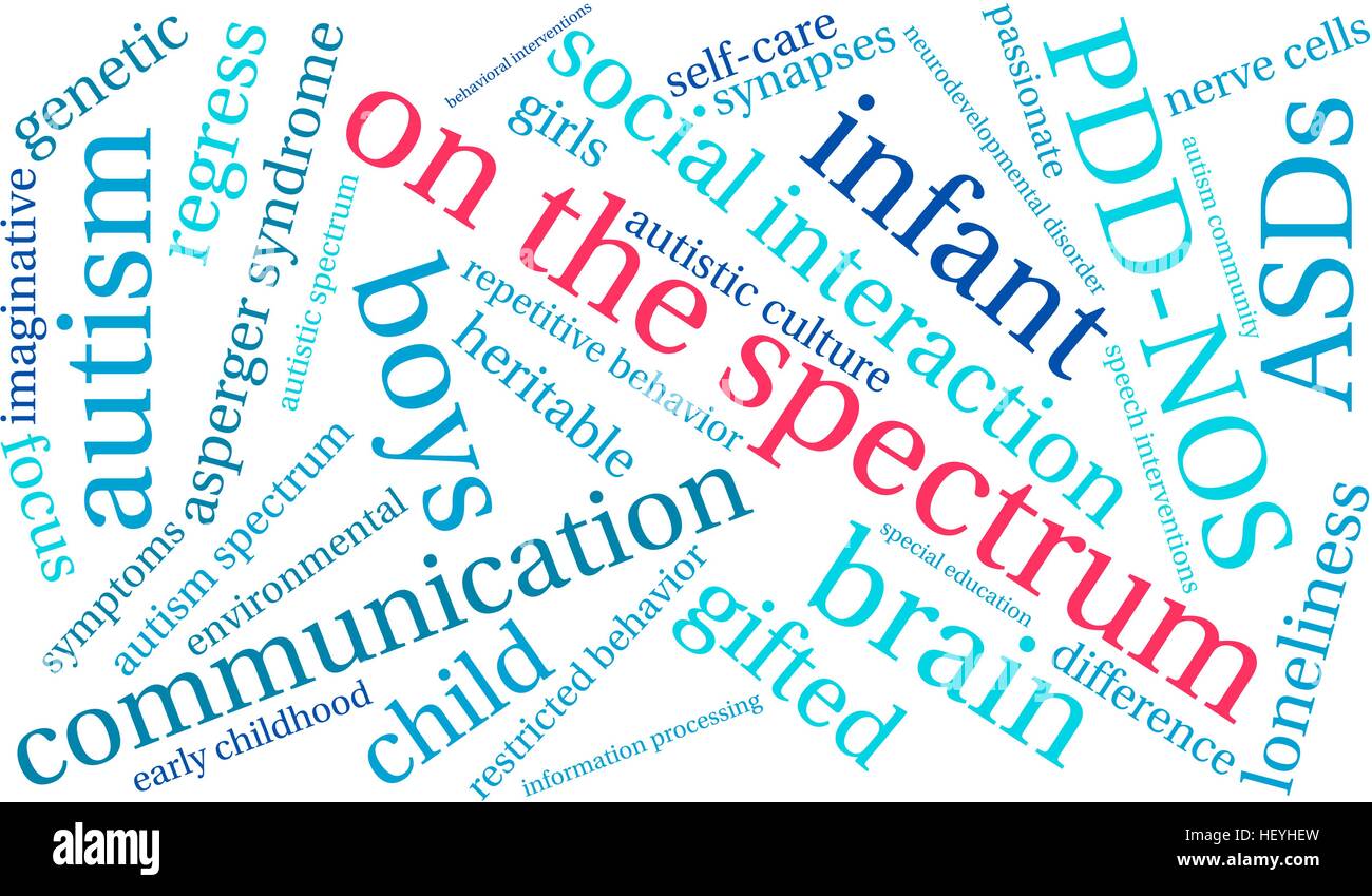 On The Spectrum word cloud on a white background Stock Vector Image ...