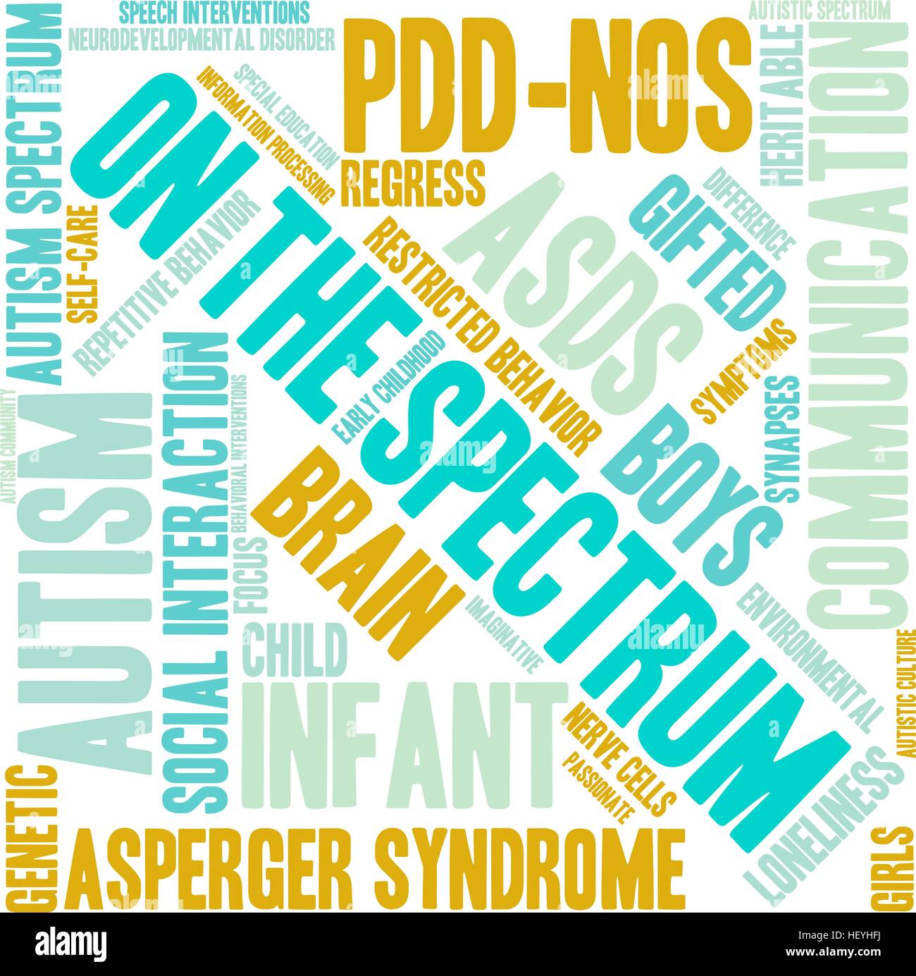 On The Spectrum word cloud on a white background Stock Vector Image ...