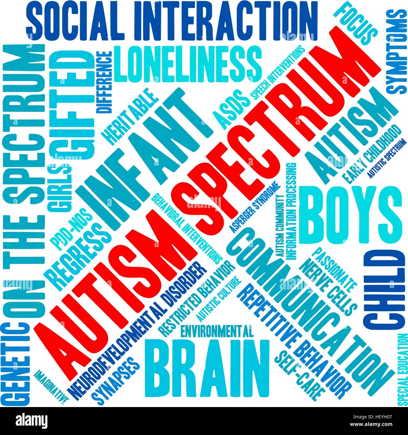 Autism Spectrum word cloud on a white background Stock Vector Image ...