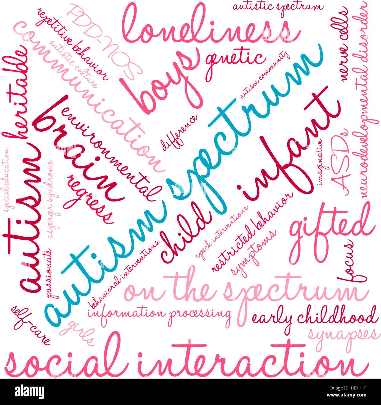 Autism Spectrum word cloud on a white background Stock Vector Image ...