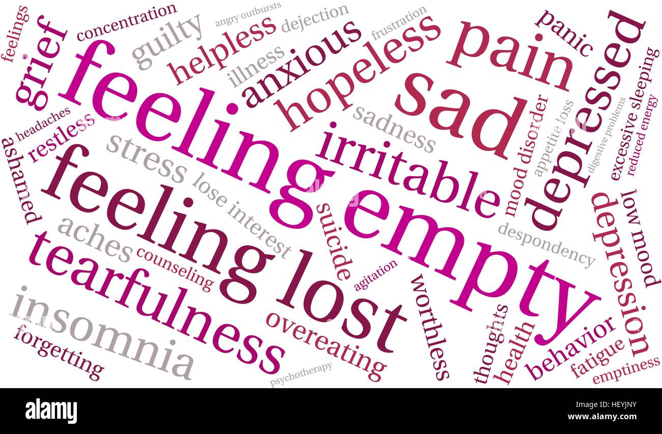 Feeling Empty word cloud on a white background Stock Vector Image & Art