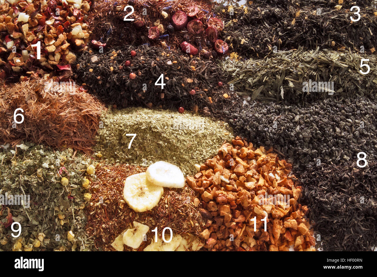 1 - Apricot-Peach-Grape fruit tea 2 - Rooibos tea (South African red ...