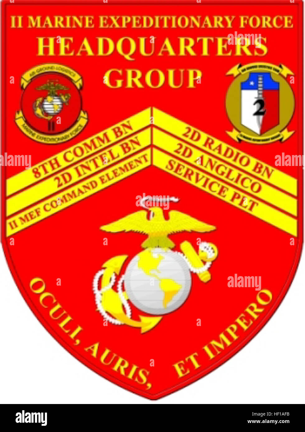 Military Command Unit Headquarters command units oversee hi-res stock photography and images ...