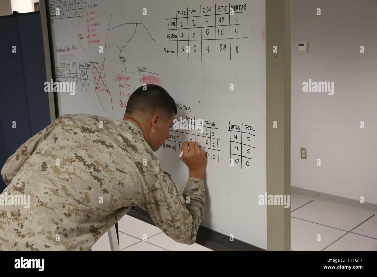 Corporal Nicholas B. Werner, an intelligence analyst with 6th Marine Regiment, 2nd Marine Division, and native of Troy, Pa, updates data on a map during a training command post exercise Sept. 18, 2013, inside the II Marine Expeditionary Force Simulation Center aboard Marine Corps Base Camp Lejeune. 'Part of being a Marine is that you have to be ready, so as the headquarters element we have to be ready to react to anything that comes up,' said Maj. Kemper Jones, the operations officer with 6th Marines, from Richmond, Va. 'It is part of our progressive training plan to make sure we are crawling, Stock Photo