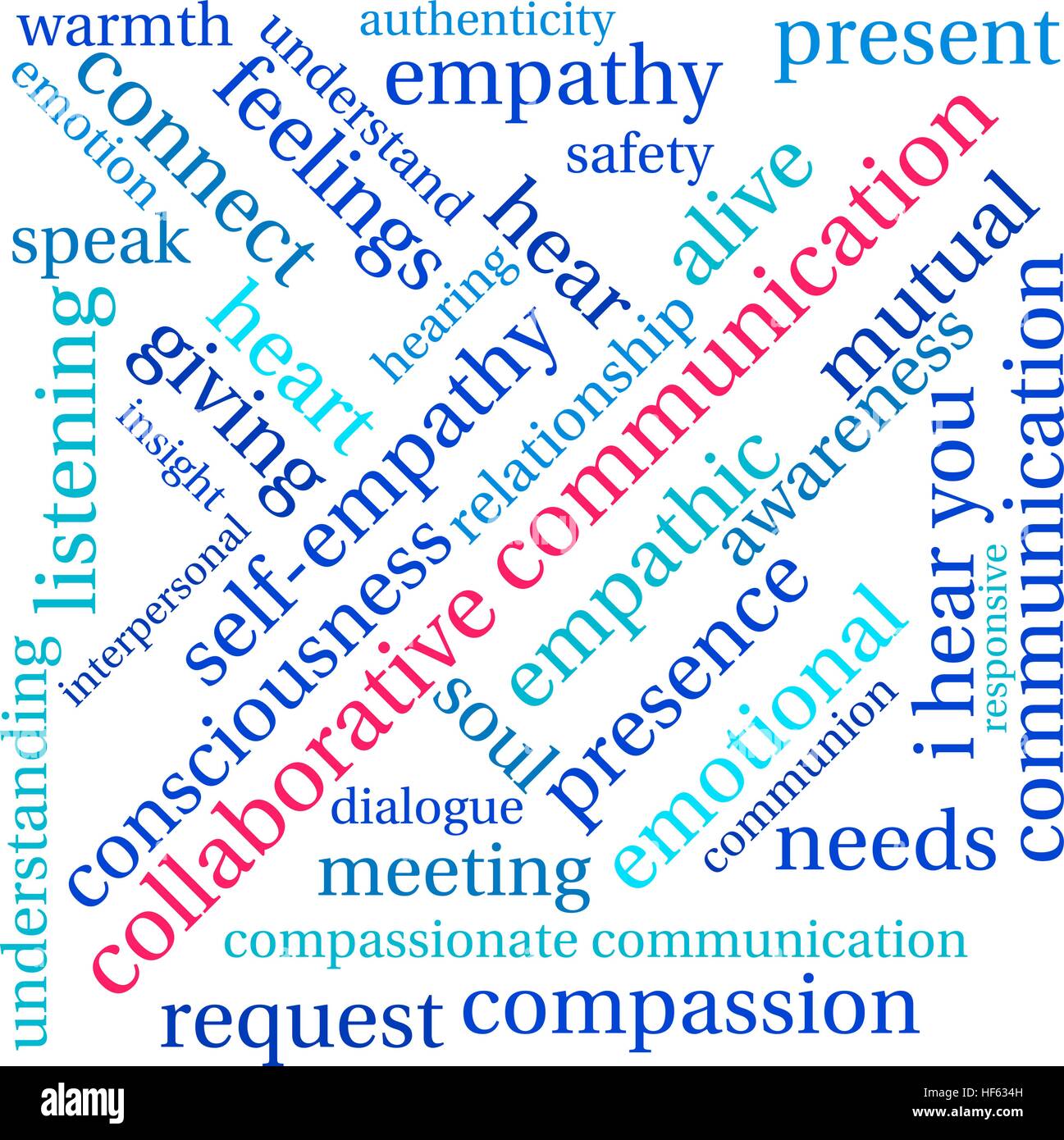 Labor word cloud on a white background Stock Vector Image & Art - Alamy