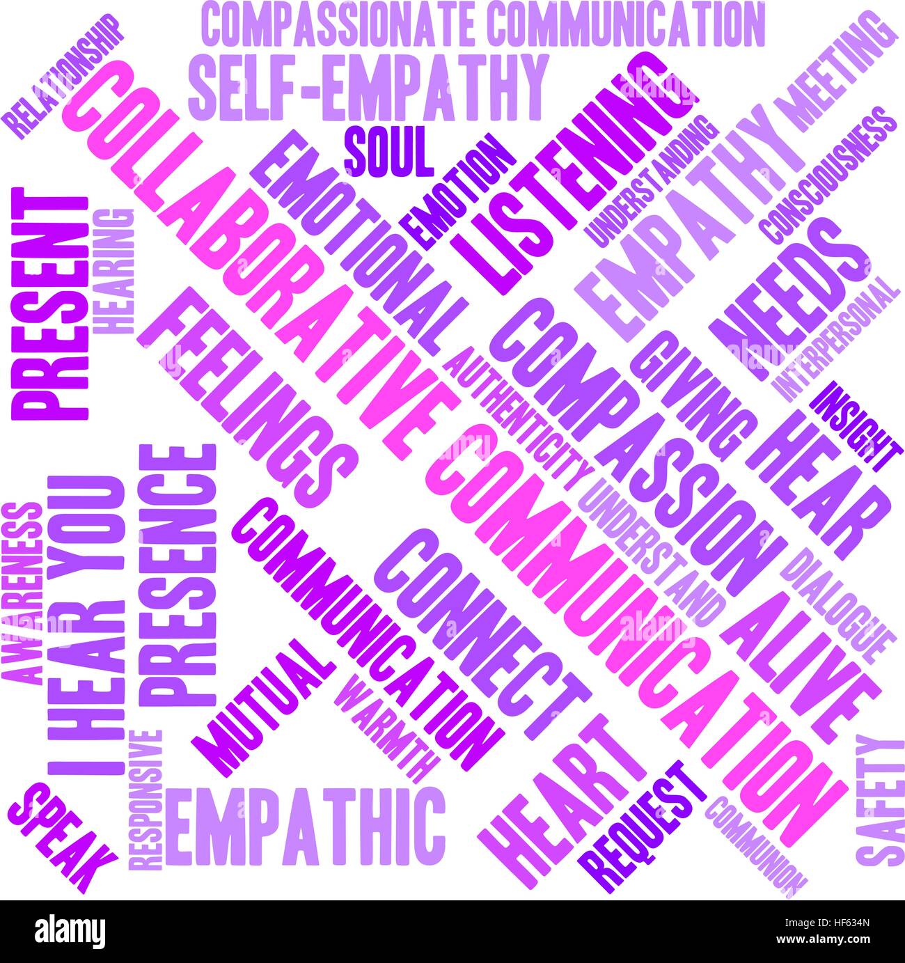 Labor word cloud on a white background Stock Vector Image & Art - Alamy