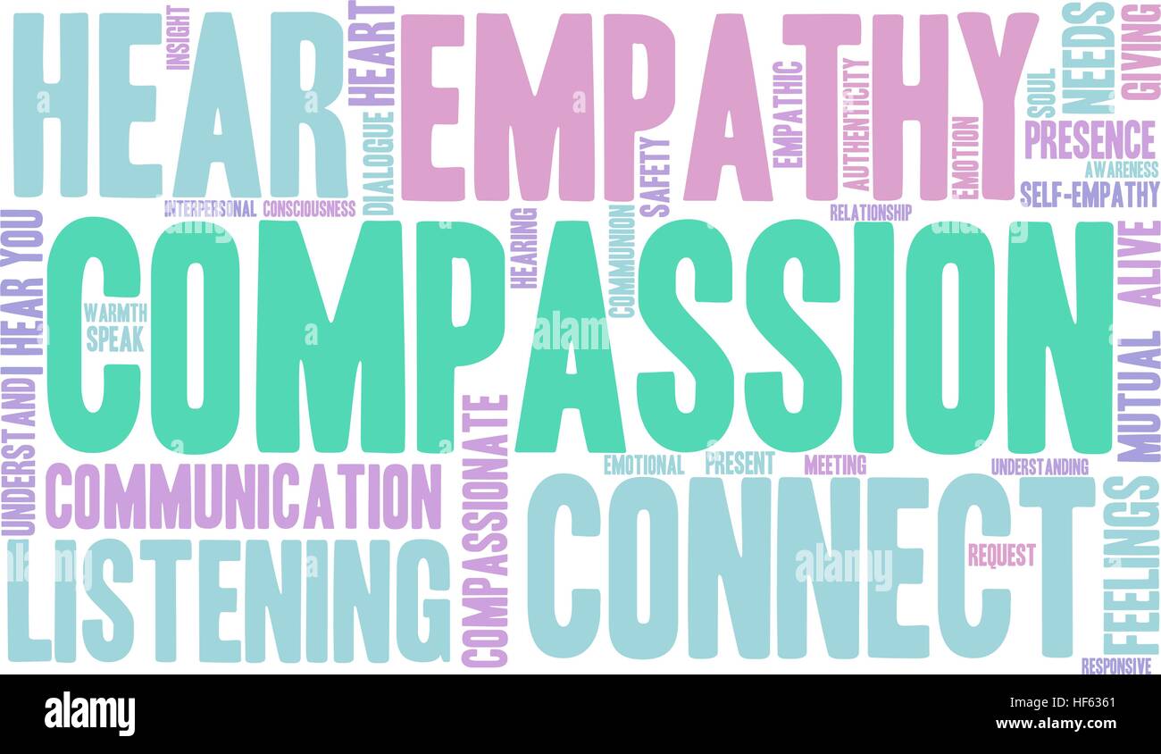 Compassion word cloud on a white background Stock Vector Image & Art