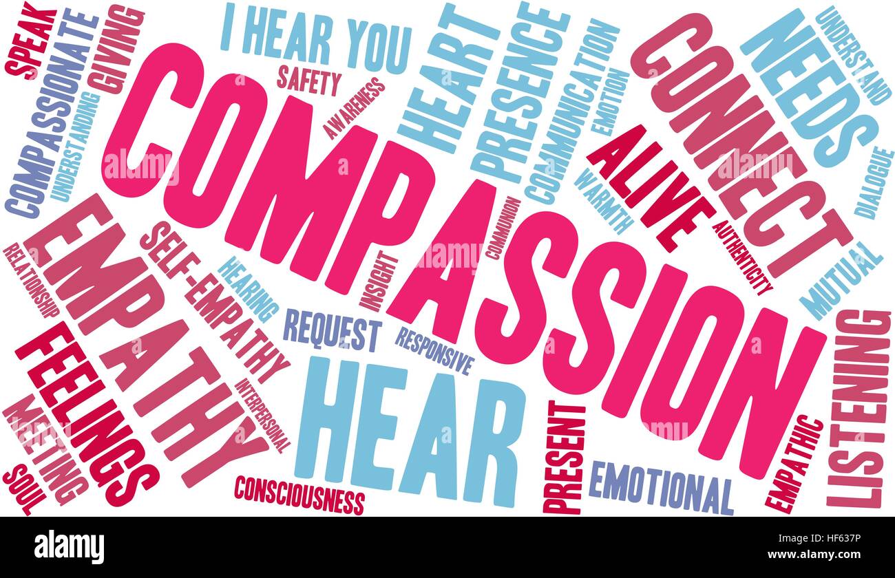 Compassion word cloud on a white background. Stock Vector