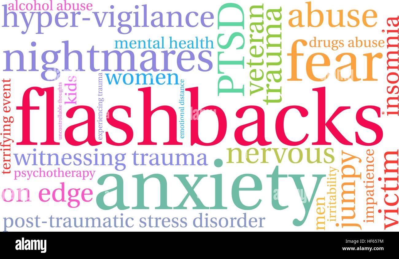 Flashbacks Word Cloud on a white background Stock Vector Image & Art