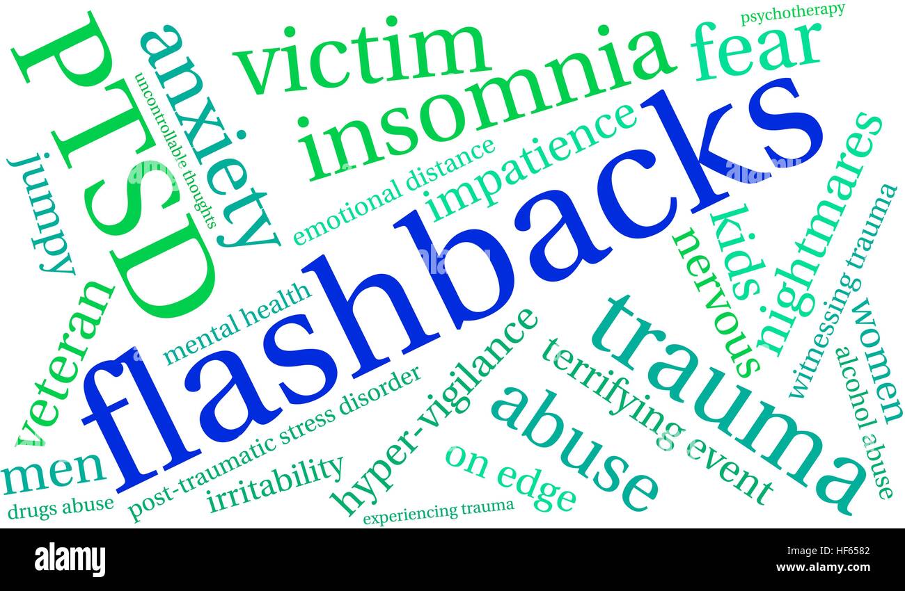 Flashbacks Word Cloud on a white background Stock Vector Image & Art
