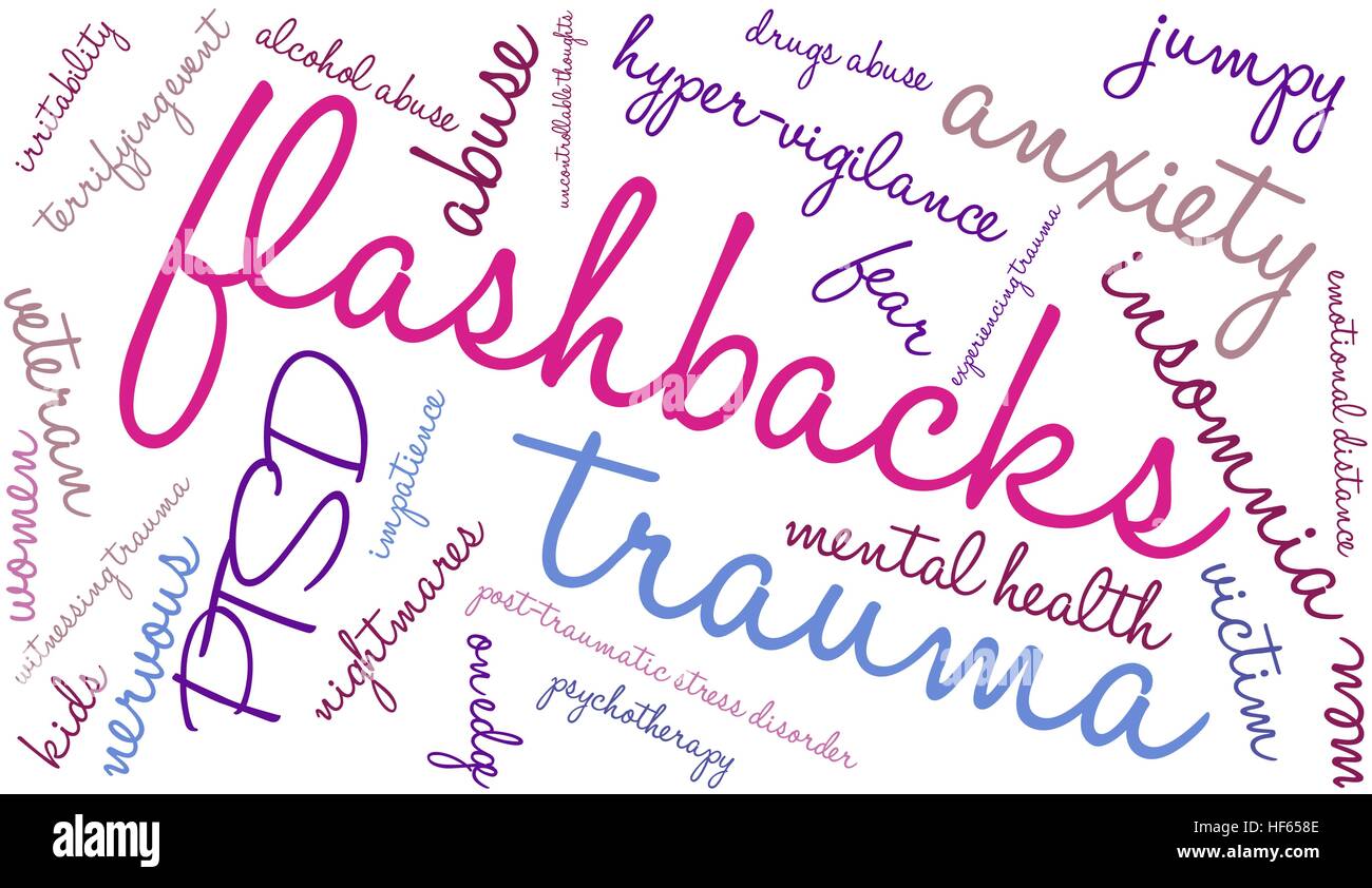 Flashbacks Word Cloud on a white background Stock Vector Image & Art