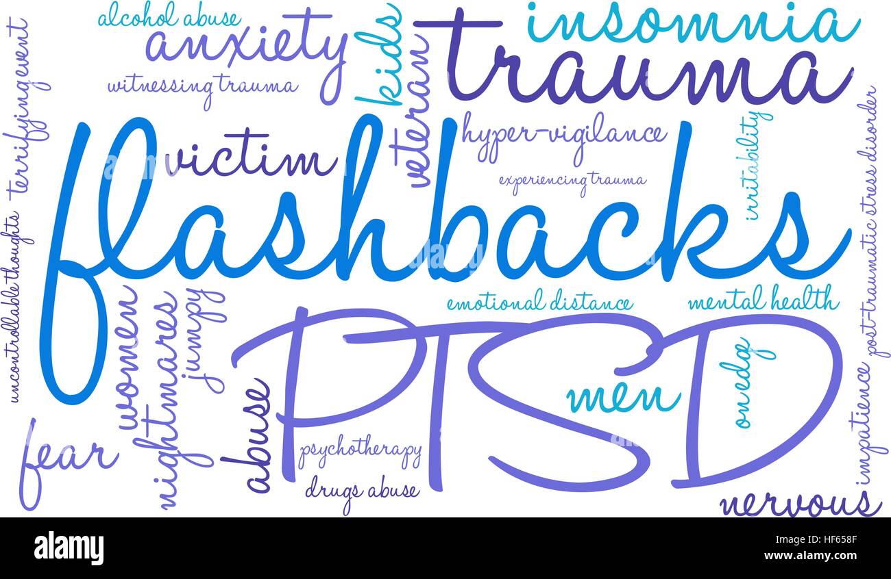Flashbacks Word Cloud on a white background Stock Vector Image & Art