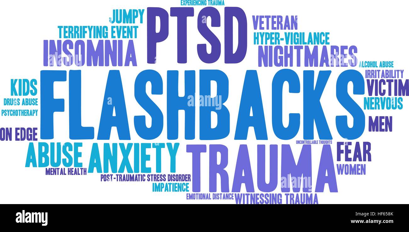 Flashbacks Word Cloud on a white background Stock Vector Image & Art