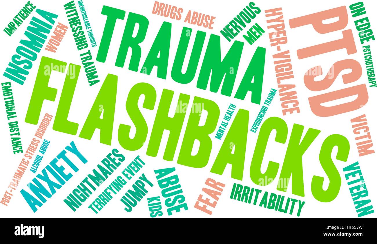 Flashbacks Word Cloud on a white background Stock Vector Image & Art