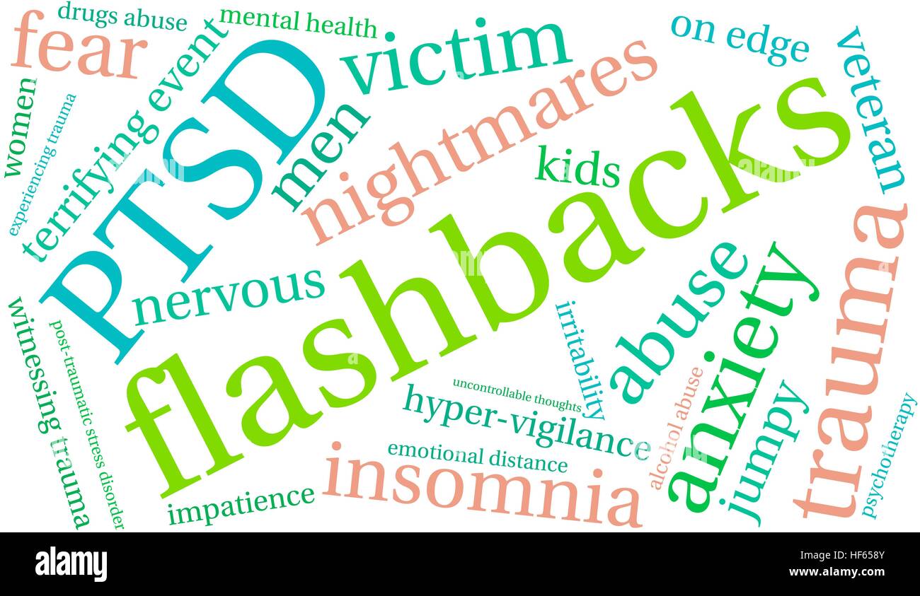 Flashbacks Word Cloud on a white background Stock Vector Image & Art