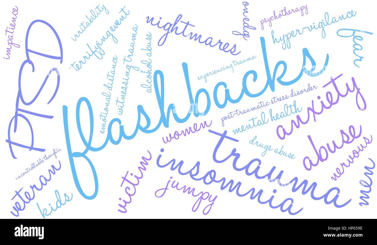 Flashbacks Word Cloud on a white background Stock Vector Image & Art