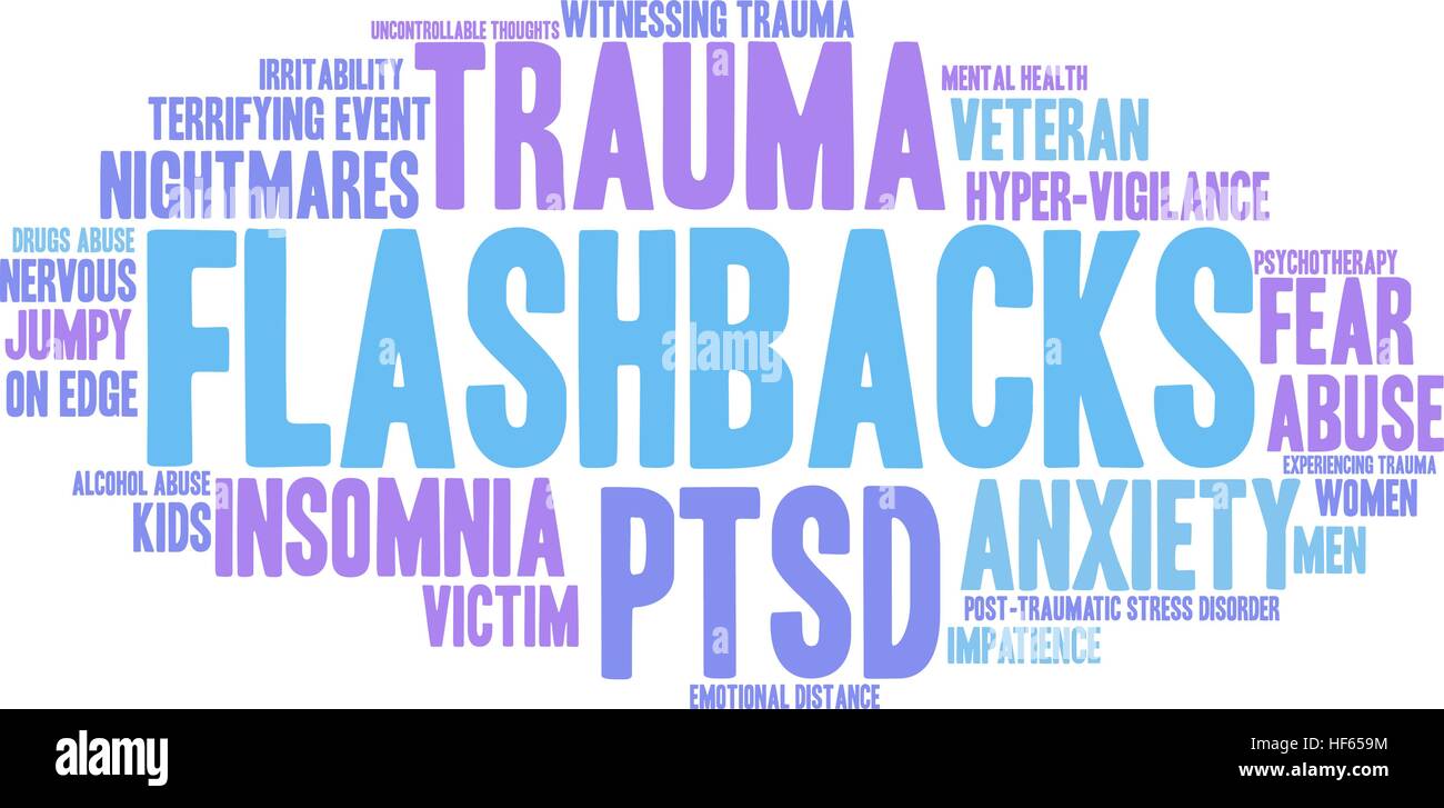 Flashbacks Word Cloud on a white background Stock Vector Image & Art