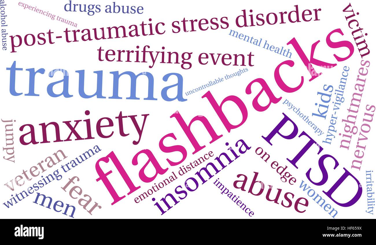 Flashbacks Word Cloud on a white background Stock Vector Image & Art