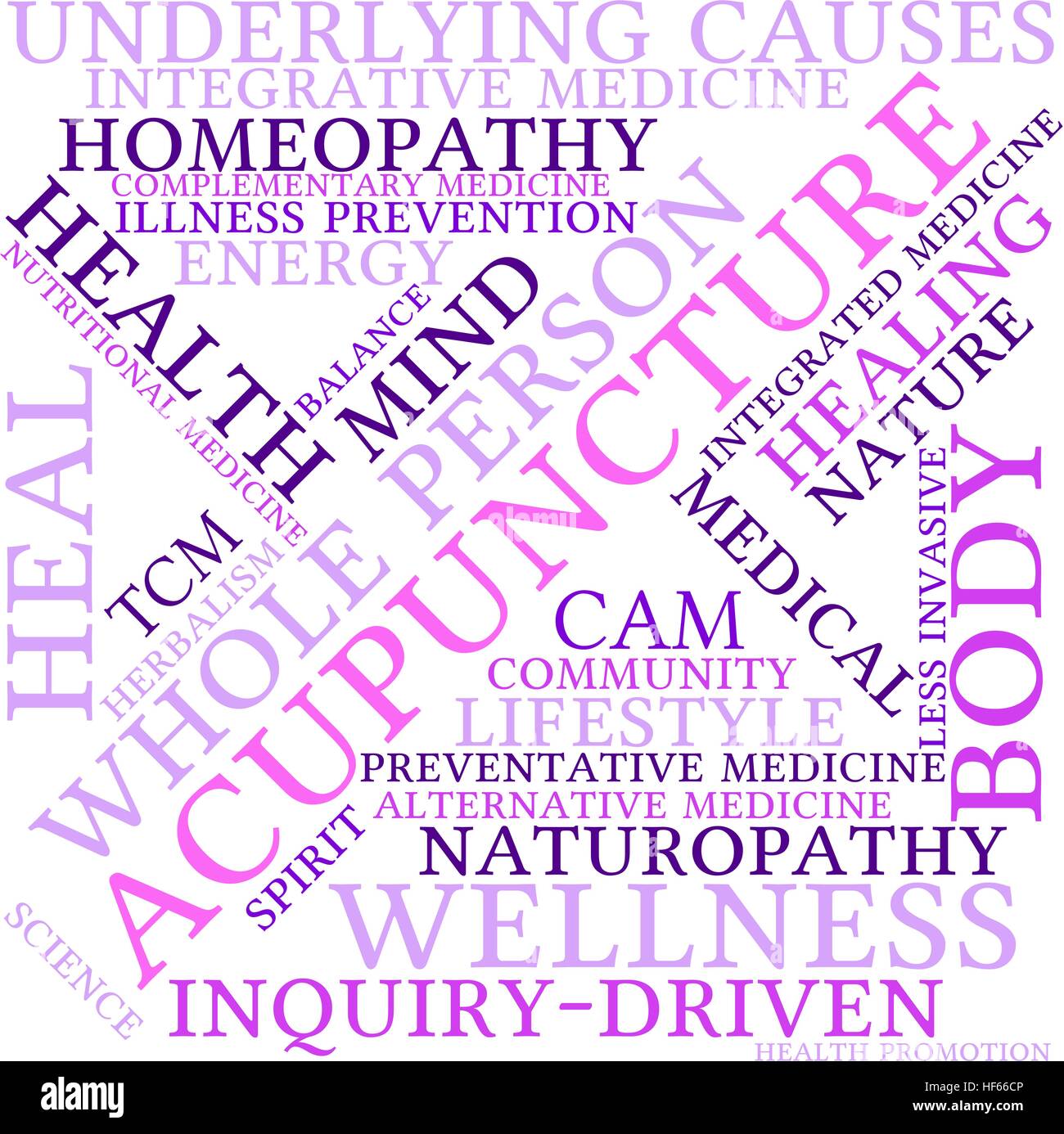 Acupuncture word cloud on a white background Stock Vector Image & Art