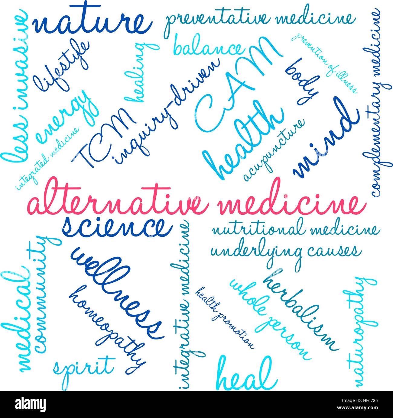 Medicine word cloud on a white background Stock Vector Image & Art - Alamy